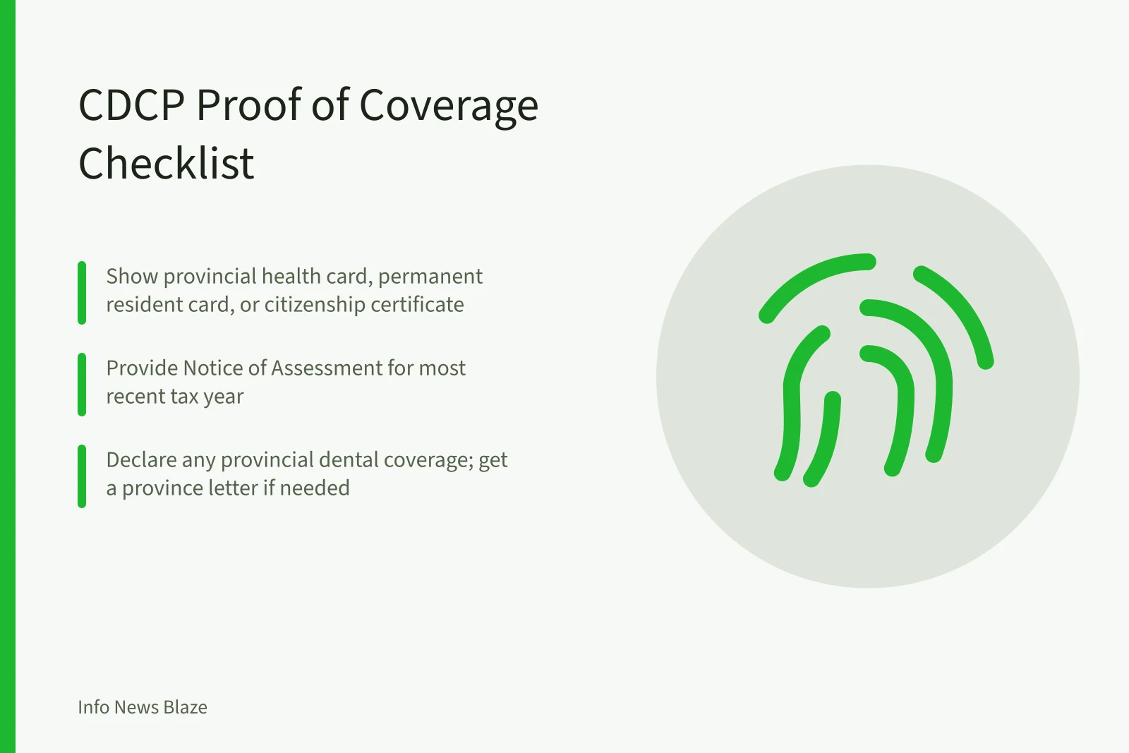 Checklist of CDCP proof documents: health card, tax notice, coverage letter. Canadian Dental Care Plan Eligibility: Proof of Coverage You Must Show