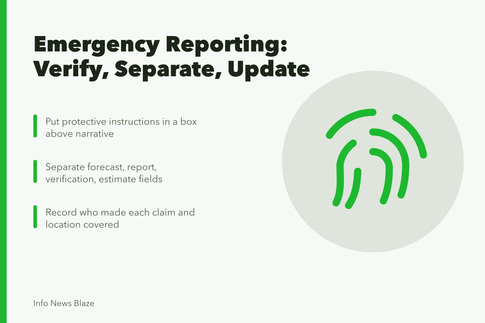 Card outlining emergency reporting steps: action box, four information states, claim tracking. Disaster, emergency, and conflict reporting: a practical guide for 2027