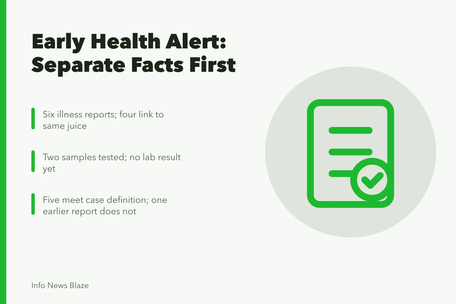 Card summarizing early health alert reporting steps and counts. What a health alert can say before the case count is confirmed