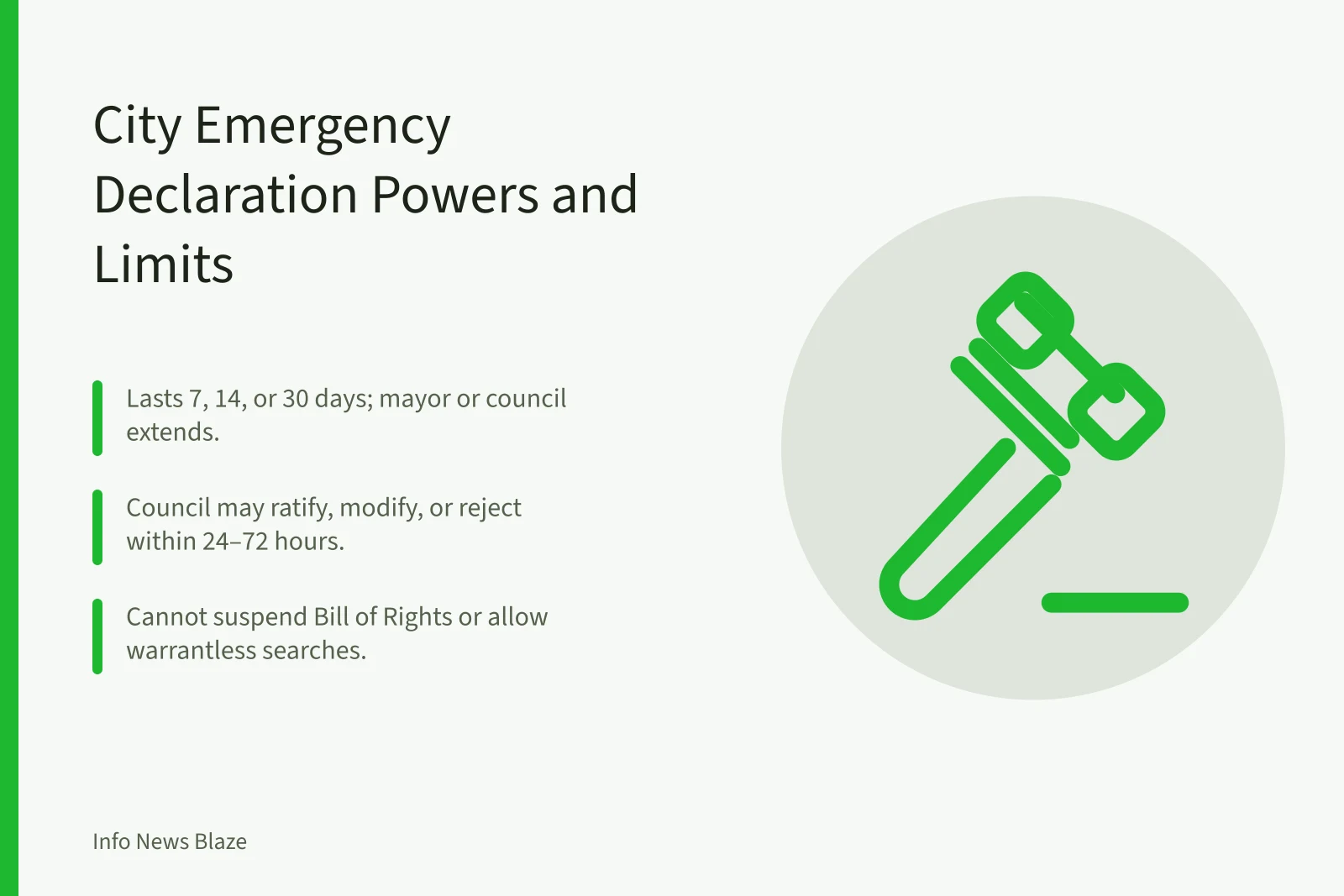 Card summarizing city emergency declaration powers, duration, and council oversight. How a City Emergency Declaration Works: Powers, Duration, and Oversight