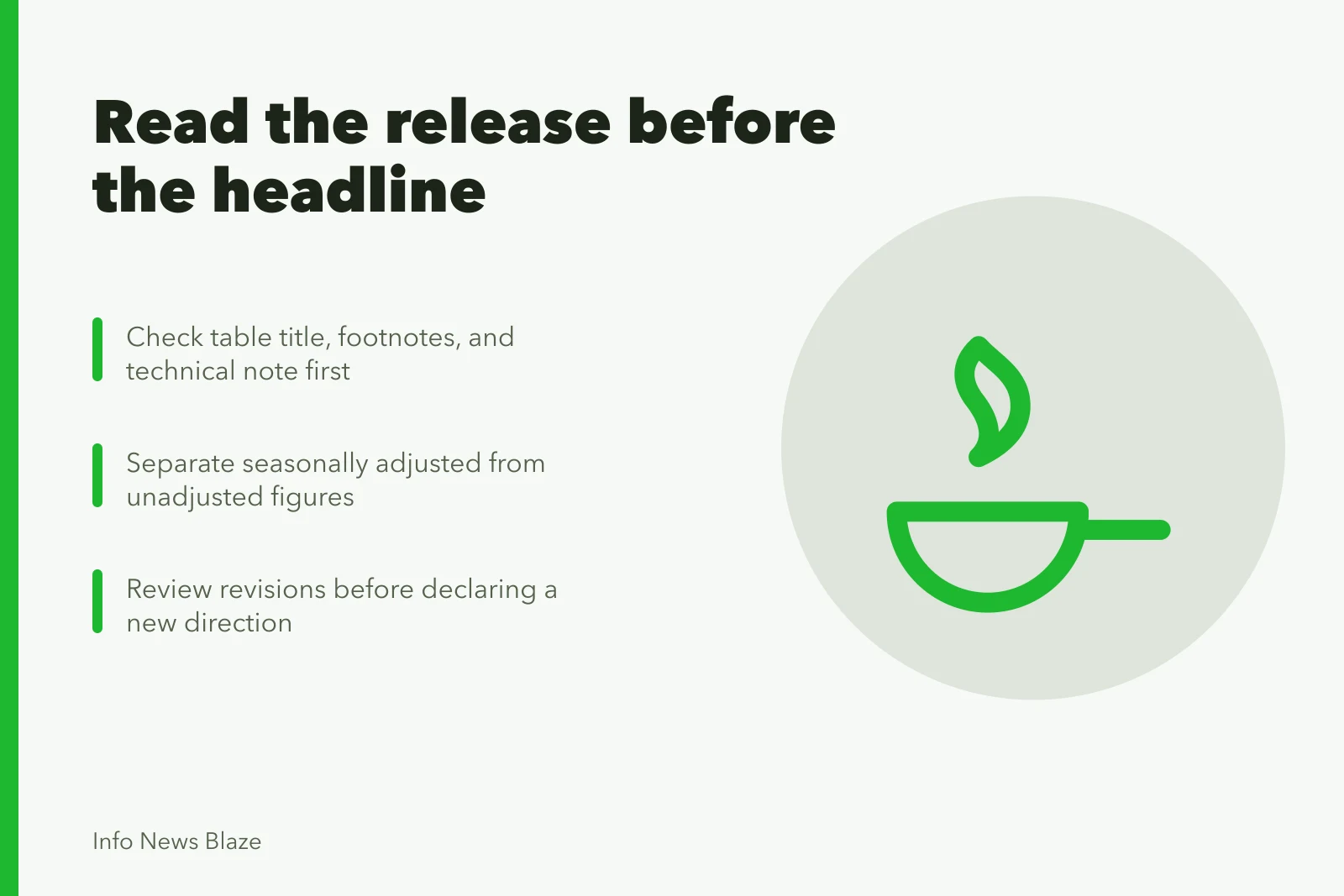 Card summarizing steps to read economic releases before writing headlines. How to read an economic release before publishing a headline as of 2027