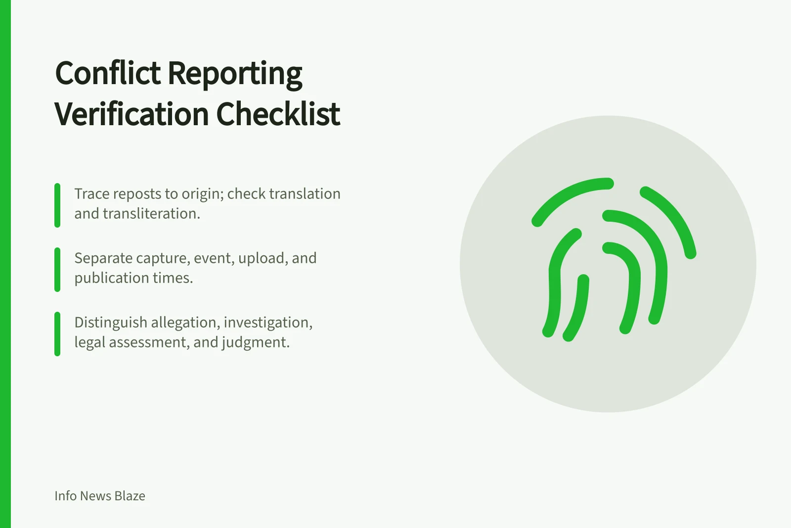 Checklist for verifying conflict reporting attribution, timing, and legal labels. International conflict reporting checklist