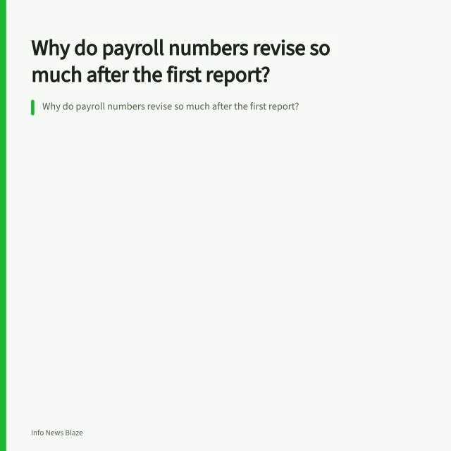 Why do payroll numbers revise so much after the first report?. Why do payroll numbers revise so much after the first report?