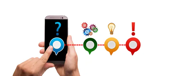 problem, solution, help, support, smartphone, touch, touch screen, information, problem solution, assistance, question mark, a notice, duplicate, request, matter, requests, task, m