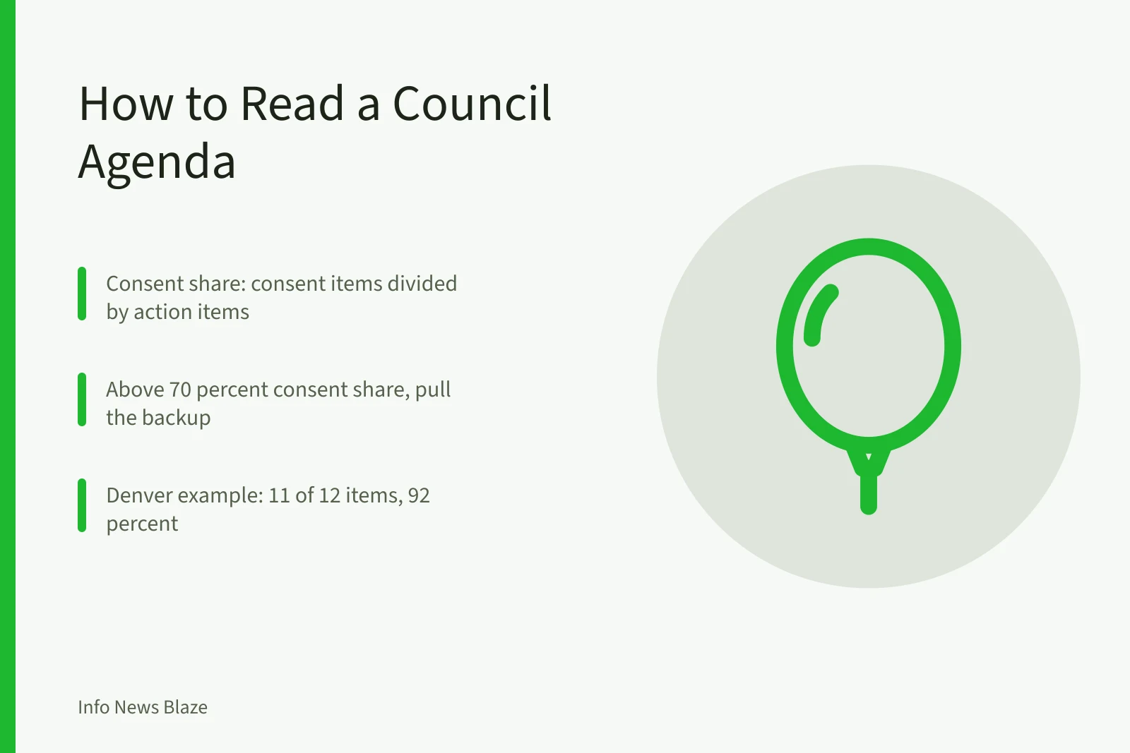 Council agenda with consent calendar, action items, and public hearing sections. How to Read a City Council Agenda: Consent Calendar, Backup, and Public Comment
