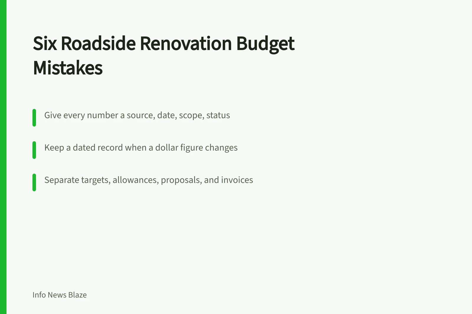 Card listing six roadside renovation budget mistakes and record-keeping fixes. Before you publish roadside renovation budget notes, fix these six mistakes
