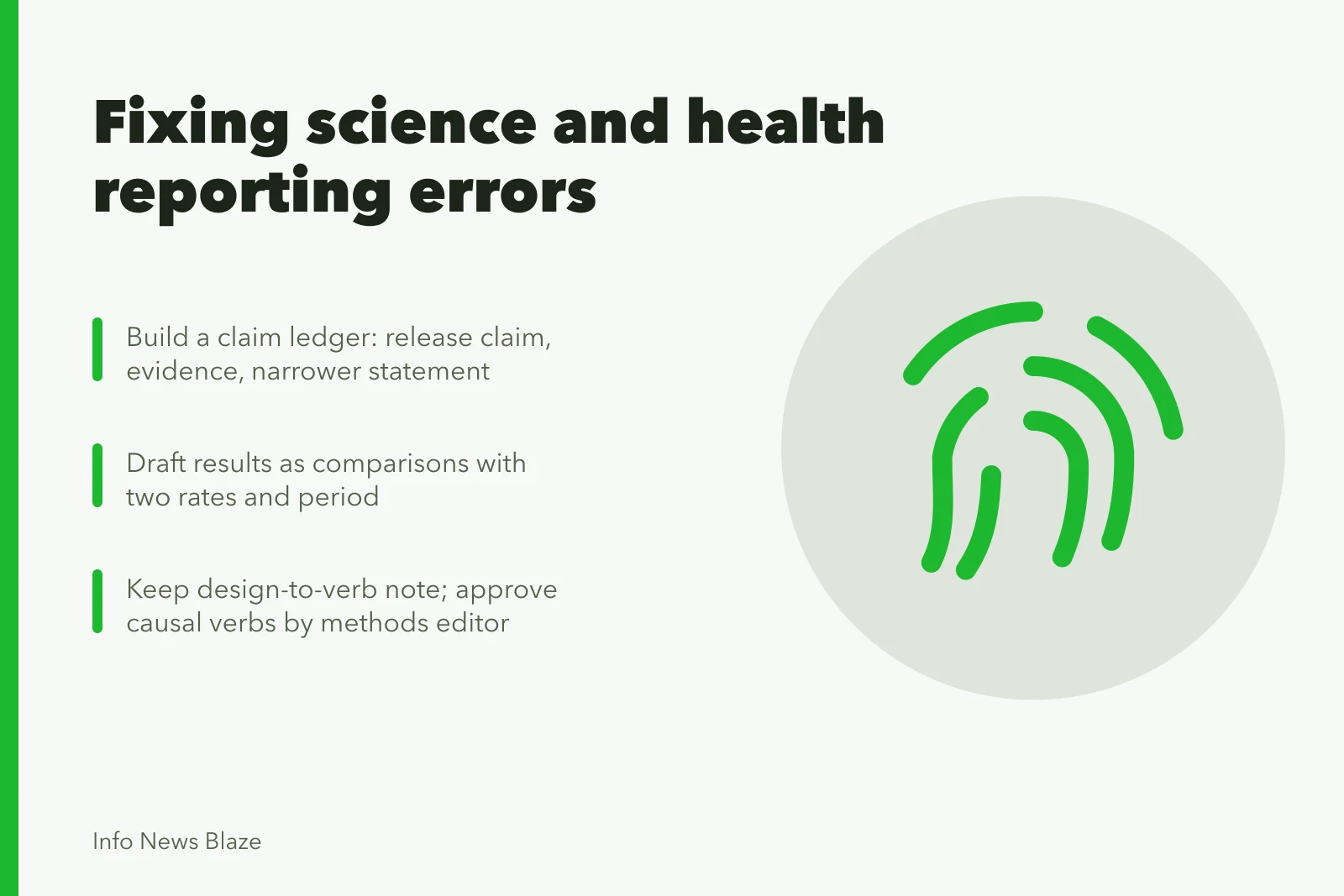 Checklist card for fixing science and health reporting claims. Science and health reporting problems and practical fixes in 2027