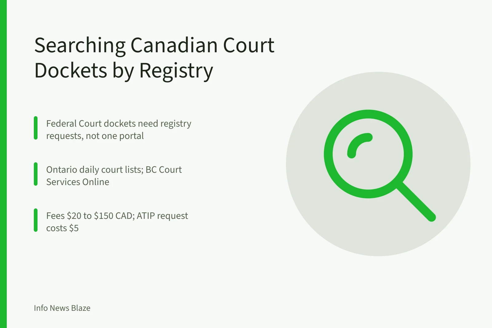 Canadian court docket search guide covering federal and provincial registries. How to Search Canadian Court Dockets: Federal, Provincial, and Fees