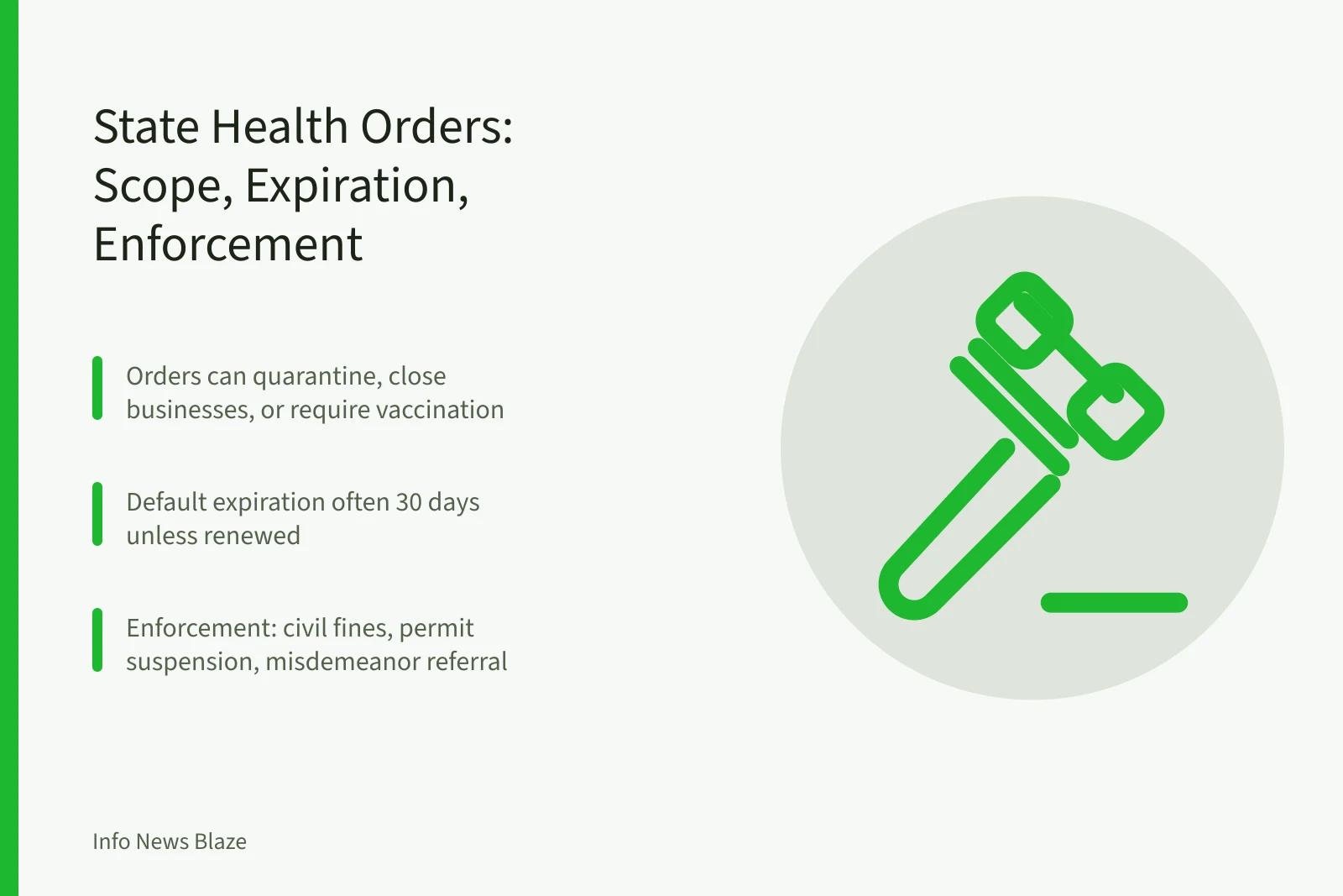Card summarizing state public health order powers, expiration, and enforcement tools. What Can a State Public Health Order Actually Do? Scope, Expiration, Enforcement