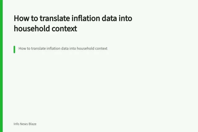 How to translate inflation data into household context. How to translate inflation data into household context
