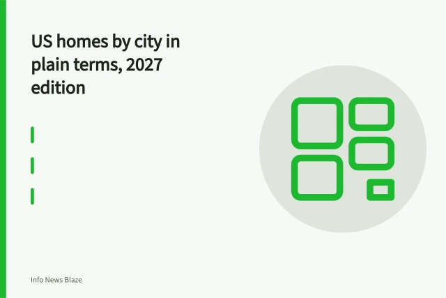 Narrow deep row houses on a tight city grid with rear alleys. US homes by city in plain terms, 2027 edition