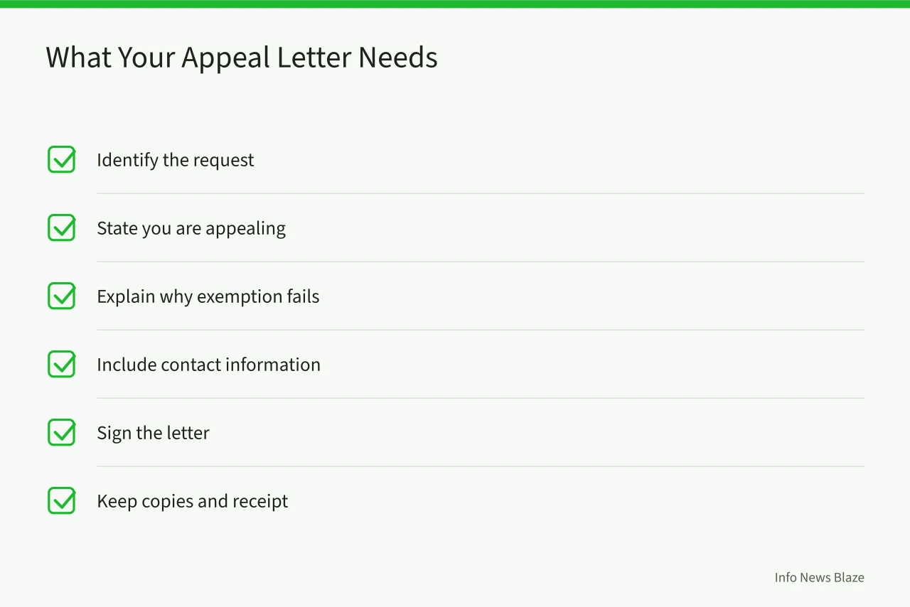 Checklist of required elements in a FOIA appeal letter (How to Appeal a FOIA Denial: Deadlines, Exemptions, and Agency Contacts)