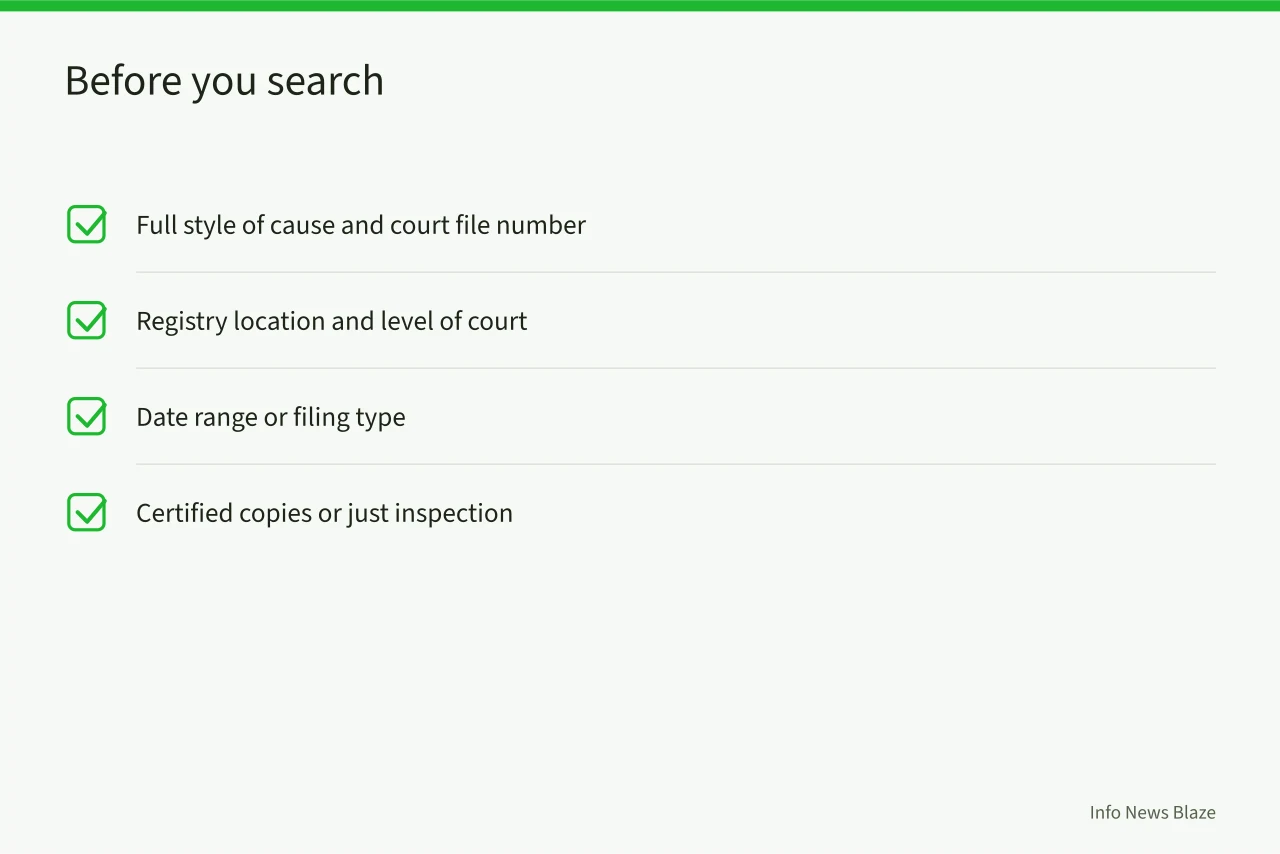 Checklist of details to collect before a provincial docket search (How to Search Canadian Court Dockets: Federal, Provincial, and Fees)